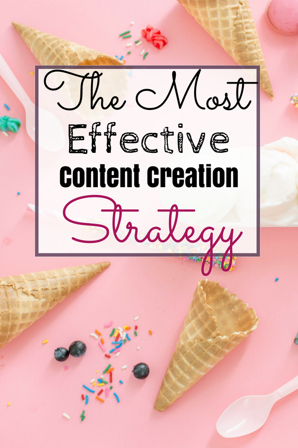 how to effective create content for your blog